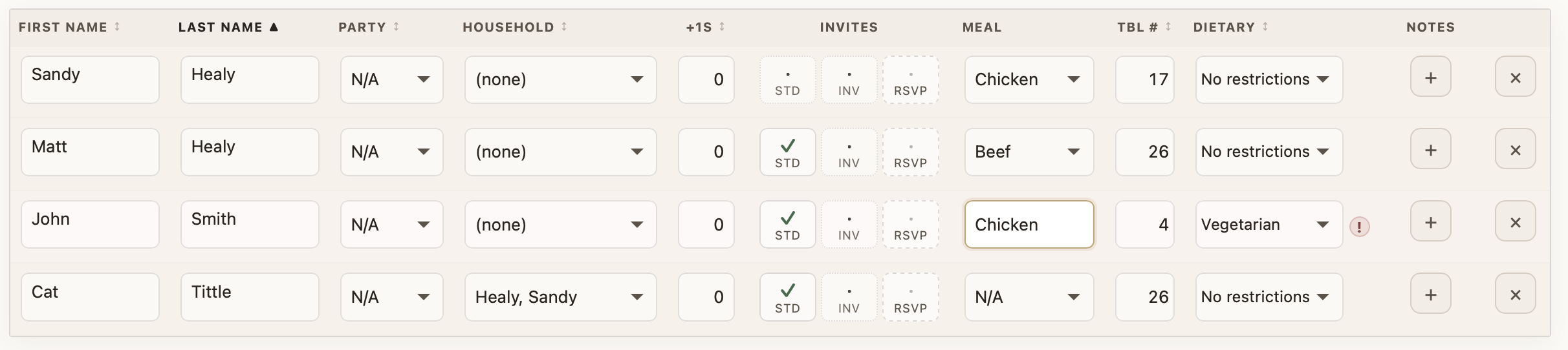 Guest list with TBL# column showing table numbers alongside meals, dietary notes, and household data