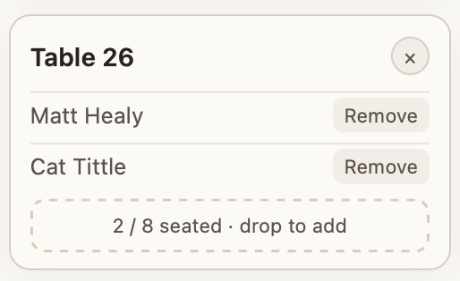 Table 26 card showing Matt Healy and Cat Tittle seated, with 2 of 8 seats filled