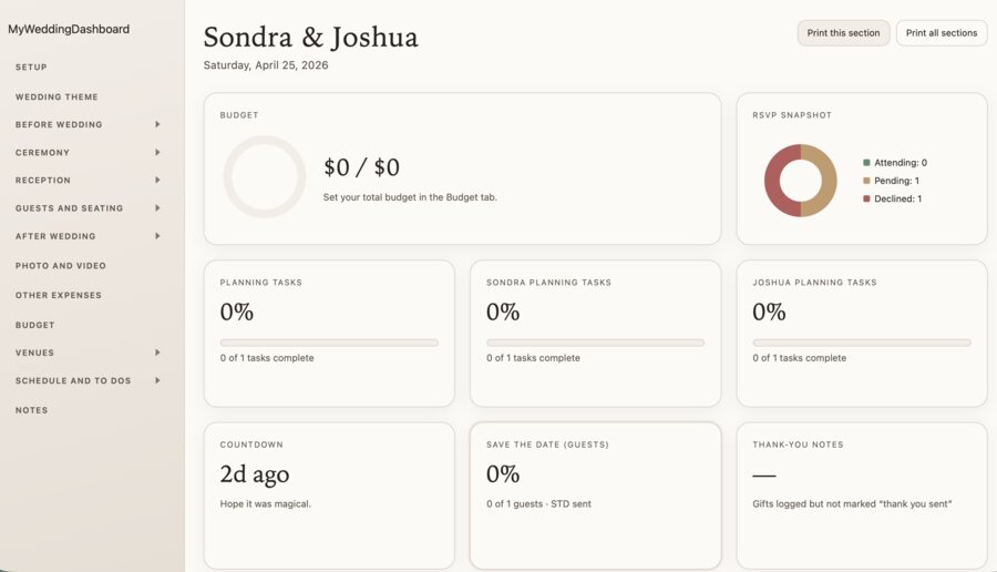 Dashboard feature preview.